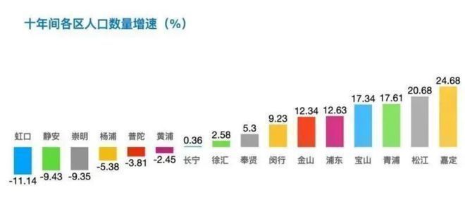 上府售楼处发布丨深嘉上府：品质生活典范麻将胡了2模拟器试玩『不限购』深业深嘉(图7)