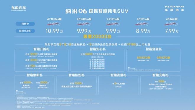 ！东风纳米06高级辅驾击穿10万元级PG麻将胡了【汽车人】央企下场掀桌子(图2)